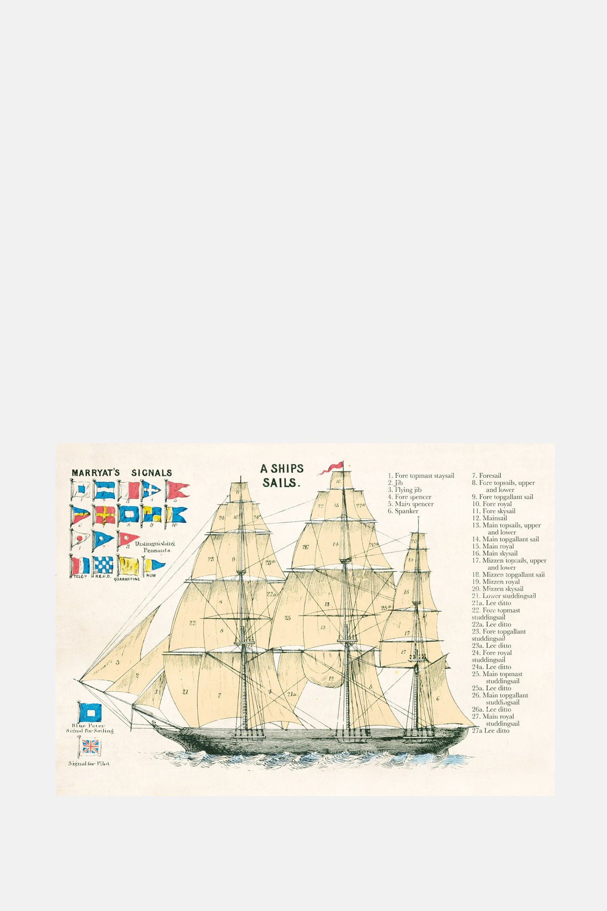 The Pattern Book Ship Sails Greeting Card.